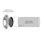 Départ Mural Main Courante Ronde Aluminium