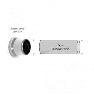 Départ Mural Lisse Ronde Aluminium Garde-Corps
