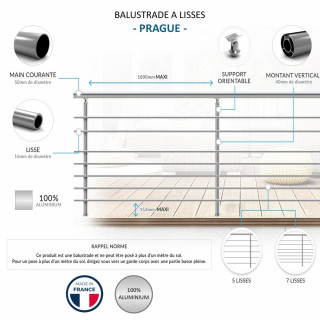 Balustrade Aluminium Profil Rond Prague 7 Lisses Sur Mesure