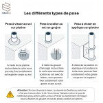 Garde-corps alu semi-vitré Sofia profil rond sur mesure